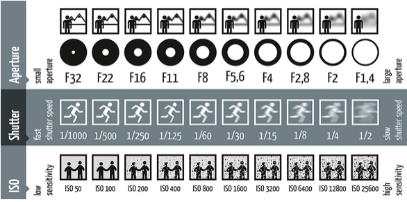 5-fundamentals-of-adventure-photography-dirtbagdreams.com